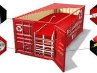 Использование флекситанков