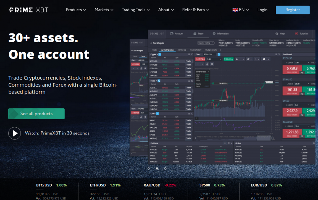 Discovering the PrimeXBT Trading Platform Your Gateway to Advanced Trading